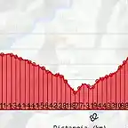 navia-cangas 156