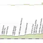 08 Plateau des Saix