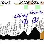 16-cangas de onis -valle de lago 183kms cordal 1 cobertoria E trobaniello E (st) farrapona 2 (st) valle de lago 1 copia