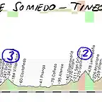 17-pola de somiedo- tineo 158kms --- 2- bustellan 1- las tabiernas 2 copia