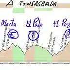 18-valdes - a fonsagrada -- la marta E- el palo 1- el pozo mm 1- pedras apa?s 1 rush copia