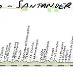 13-llodio-santander 163kms copia