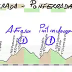 18 fons ponf  185kms copia