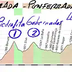 20-ponferrada- ponferrada 149 kms piedrafita 1 gobernadas 2 llano ovejas E copia