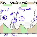 14 santander lierganes 141kms caracol abionzo estranguada x2 copia