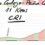 15- medio cudeyo- pe?abarga CREsc 11kms copia