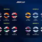 atp_cup_groupings_hemispheres_16x9_es