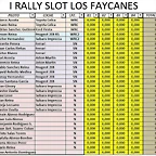 lista inscrito provicional