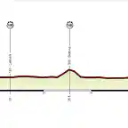 CRI-Foligno-Perugia-_1_