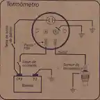 Termometro Electrico