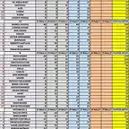 clasificacion campeonato