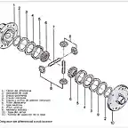 despiece-diferencial