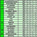 jornada 4