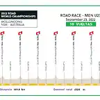 PERFIL RUTA SUB 23