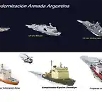 Modernizacion ARA