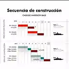 Alternativas Renovacion Escuadra slide 13