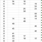 RESULT CAMP ABSOLUT DESPRES DE GASCLAVAT DEL 54 AL 70