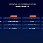 UEFAFUTSAL2019-2