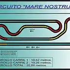 Circuit Mare Nostrum