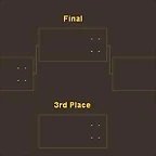 Cuadro final Ajedrez