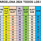 RESULTAT CAMP TOTAL DEL 1 AL 10