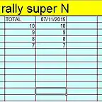 rallly super n