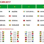 Gabon2017-2