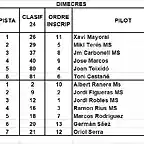 MANIGUES SLOTCAR 2