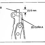 tensor