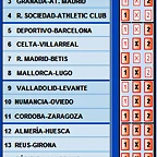 Jornada 43