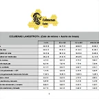 Tabla de precios-Langstroth