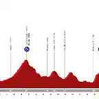 vuelta-2023-stage-2