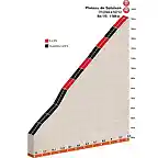 stage-8-plateau-de-solaison