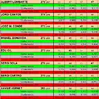 RESUL SLOT4YOU 16 A 23