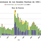 grafico-grande3