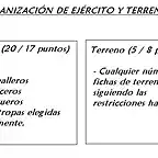 tabla organiz