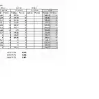 CLASIFICACION 2 CARRERAS