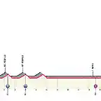 giro-ditalia-2013-stage-1(1)