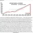 frades vs sestriere