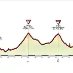 BELLUNO-GARDECCIA