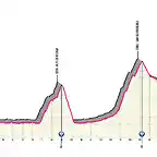 verbania-alpe-motta