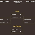 final 2