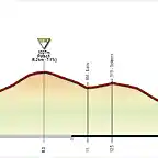 CIRCUITO INNSBRUCK (2)