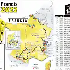 LeTour2022-3