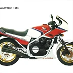 Honda VF 750F 1983