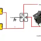 Esquema antinieblas Antonio Ronda