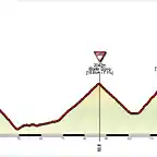 BOLZANO-DUMHOLZ (2)