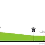 giro-d-italia-2020-stage-1-profile-n3-0bb2c3a21b