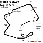 Laguna Seca - circuit 1