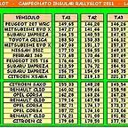 BOLGARIA FINAL